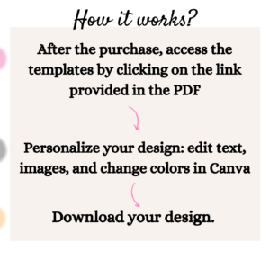 How it works Nail Salon Instagram Post Templates, editable Canva customizable Beautician Beauty Salon Nail Technician