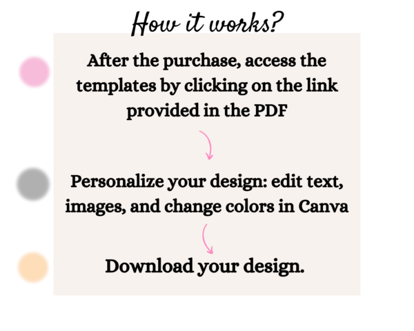 How it works Nail Salon Instagram Post Templates, editable Canva customizable Beautician Beauty Salon Nail Technician