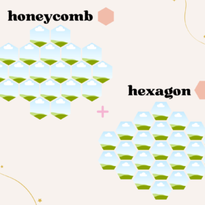 Hexagon and Honeycomb Photo Frames customizable with Canva, Photo Collage Honeycomb and Hexagon Canva Frames