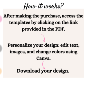 How it works? Pinterest Banner Image Template, Cover Picture Pinterest, Pinterest Account Banner, Mockup Editable Canva