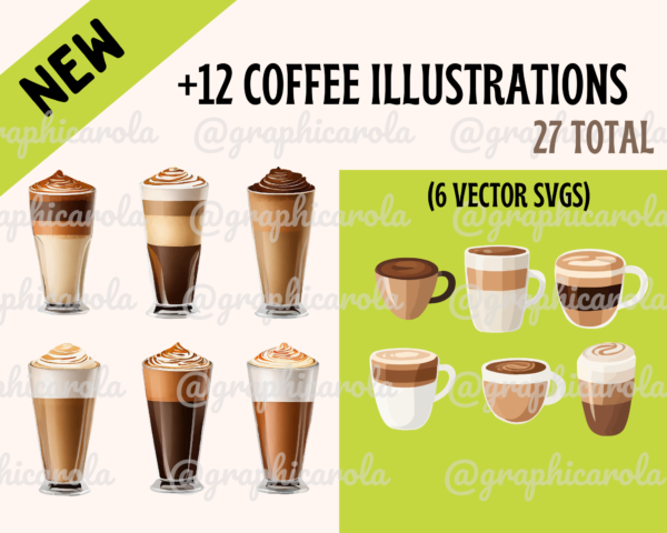 Coffee Menu Template, Coffee Shop Menu Template, Cafe Menu, Price List, Coffeehouse, Digital Instant Download, Canva Editable Menu | Modern Business