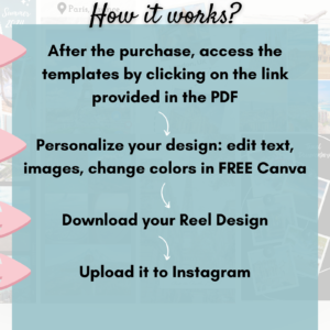 20 Travel Instagram Reels Video Templates - Image 5
