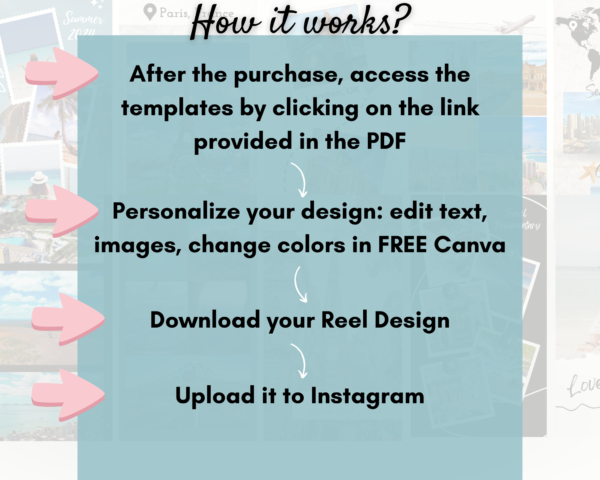 20 Travel Instagram Reels Video Templates - Image 5