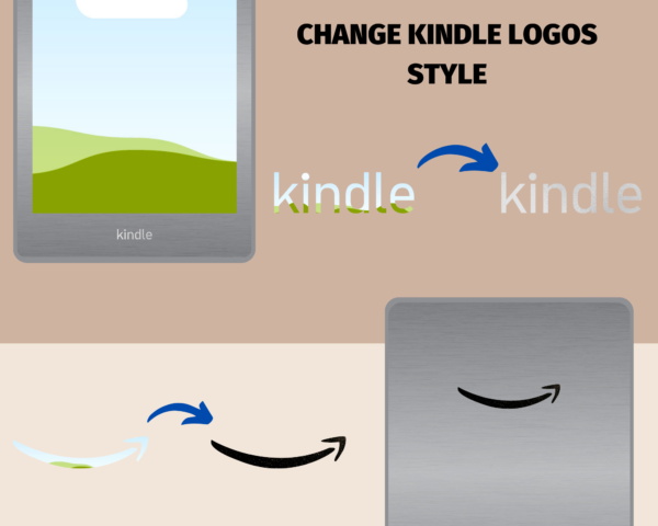 Kindle Mockup Canva, E-book Reader Template, Kindle Book Mockup, Kindle Reader Design, Kdp mock up template, digital book, Canva, Ebook Branding - Image 7