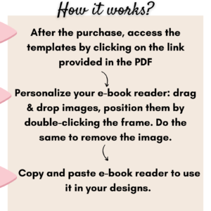 Kindle Mockup Canva, E-book Reader Template, Kindle Book Mockup, Kindle Reader Design, Kdp mock up template, digital book, Canva, Ebook Branding - Image 9