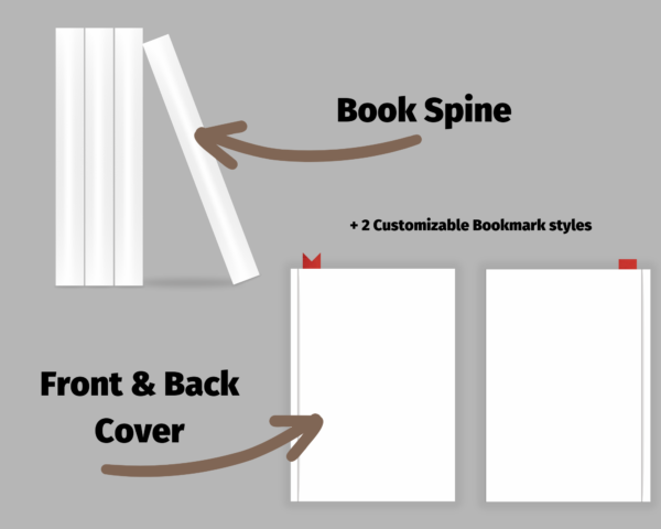 Book Mockup Canva Book Spine, Back Cover, Front Cover Canva Book Mockup BookMockup, BookDesign, BookCoverDesign, BookTemplate, BookLayout, BookCoverMockup, BookPresentation, BookCreation, CanvaBookMockup, BookGraphics, DigitalBookMockup, AuthorTools, BookMarketing, BookPublishing, SelfPublishing