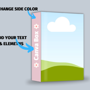 Box Mockup Canva Template, Product Box Mockup Display, DIY Box template, Software Box Blank Box Packaging Mailing Box Brand Packaging Mockup