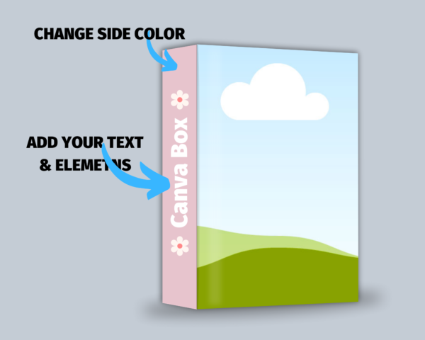 Box Mockup Canva Template, Product Box Mockup Display, DIY Box template, Software Box Blank Box Packaging Mailing Box Brand Packaging Mockup
