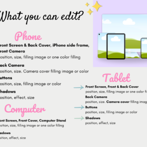 Device Mockups Canva Template Editable Blank Devices Templates iPhone iPad iMac Smartphone Tablet Computer Mockups Canva